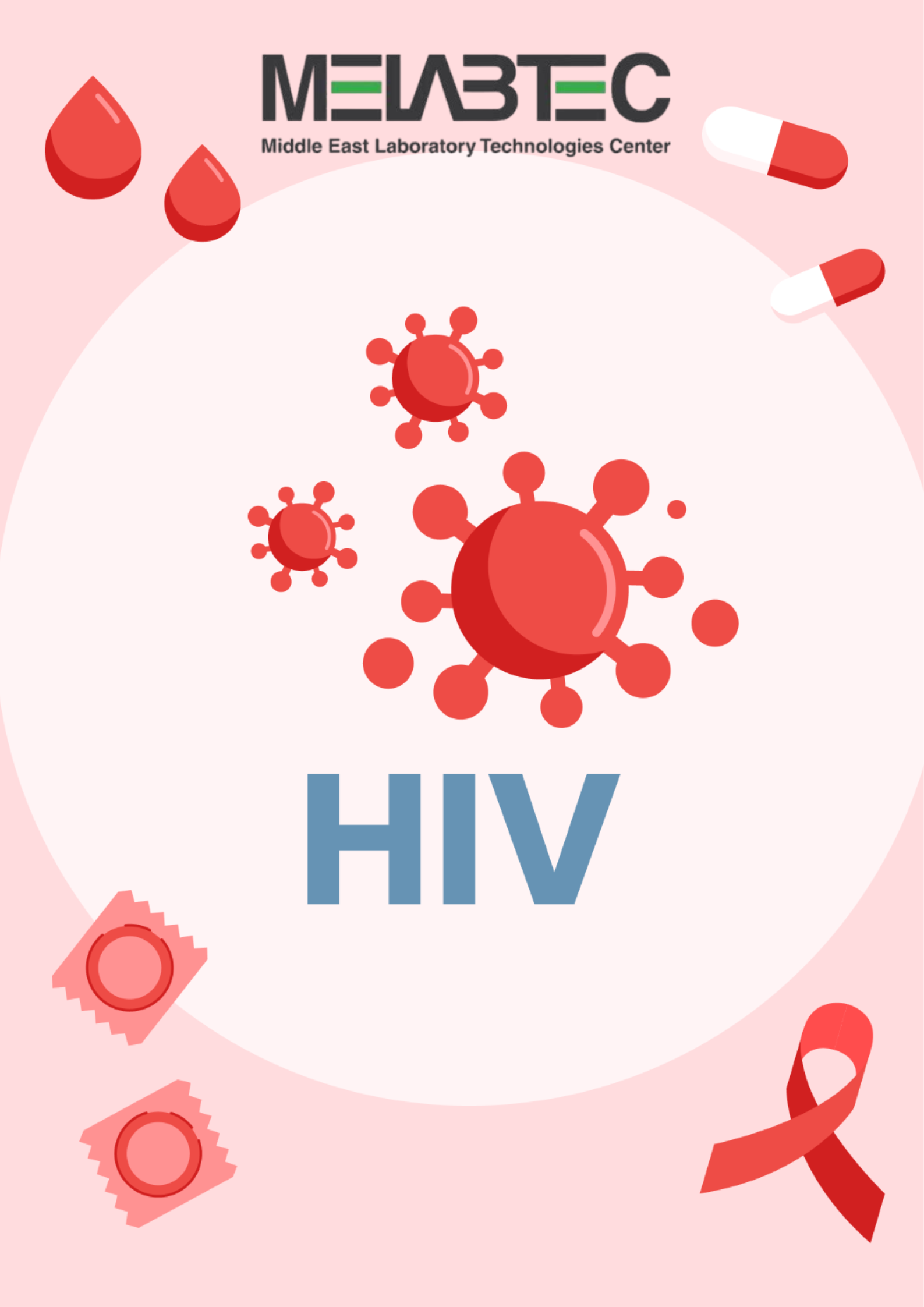 HIV